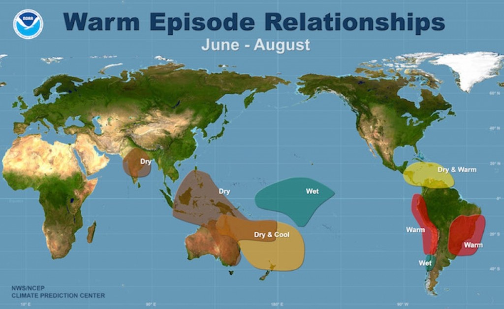 Previsão dos Efeitos do El Niño