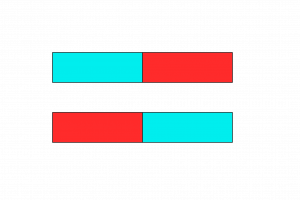 Figura 3 - Ímãs anti-paralelos
